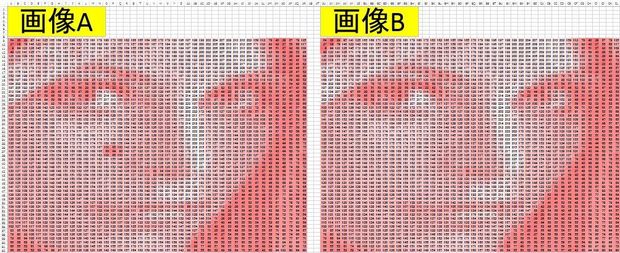 画像の差分 をエクセルで学ぶ エクセルで学ぶ画像処理